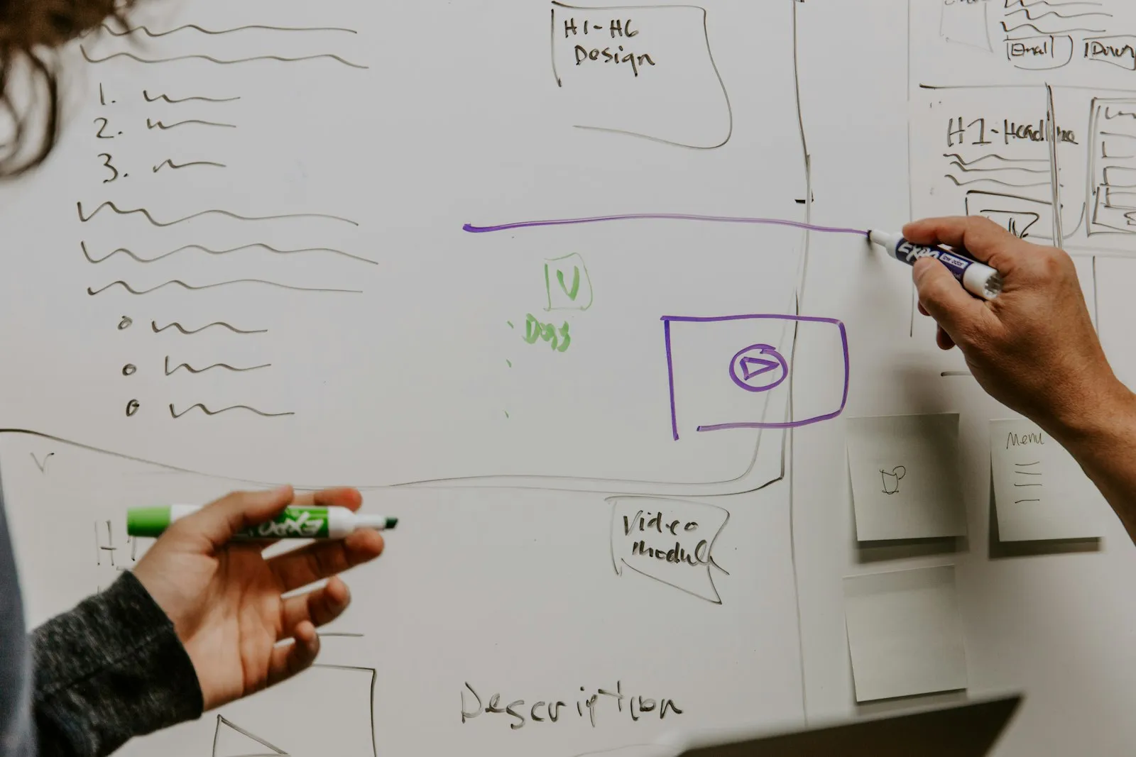 Zwei Personen zeichnen an einem Whiteboard