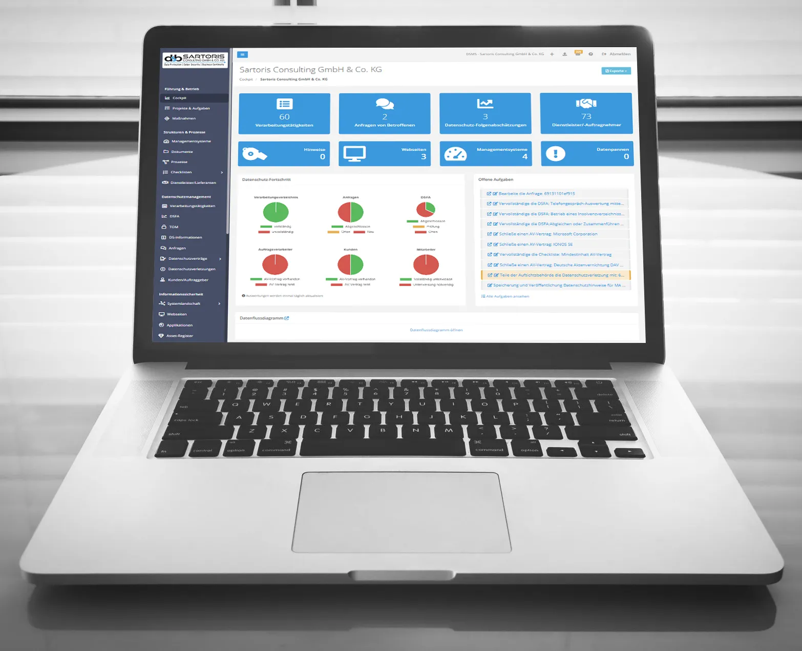 Cockpit des Datenschutzmanagementsystems auf einem Notebook